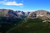 Trail Ridge Road