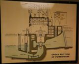 Bonneville Lock and Dam