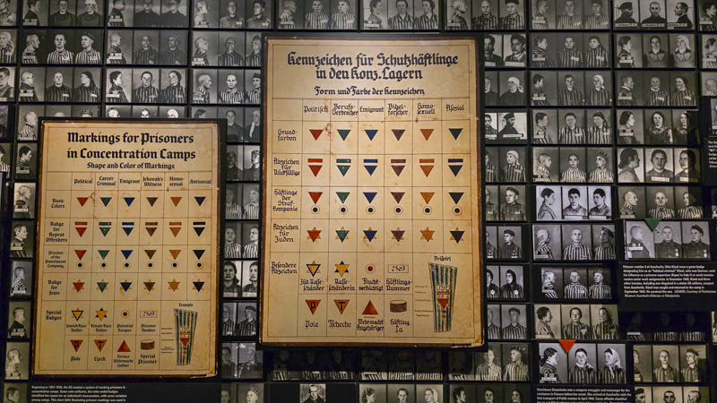 United States Holocaust Memorial Museum