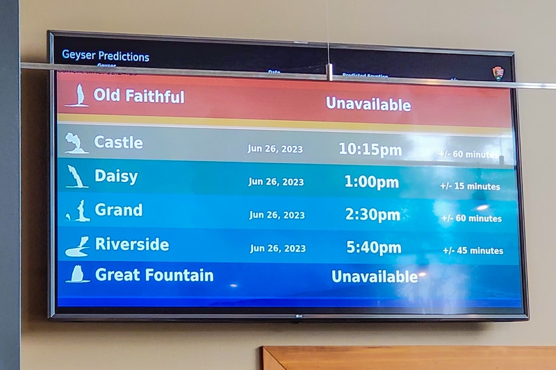 Prédictions des horaires d'éruption